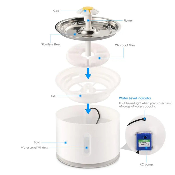 Automatic Pet Water Fountain | Fresh, Filtered Water for Your Pets